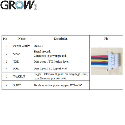 Compact Durable Fingerprint Recognition Module Capacitive Fingerprint Module