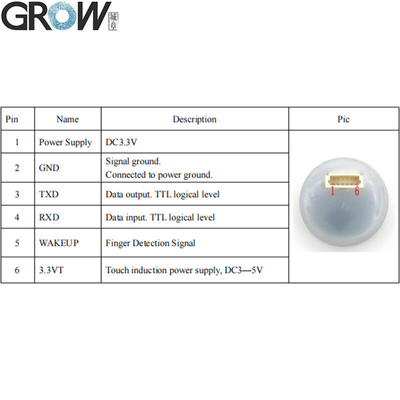 IP65 Uart Fingerprint Sensor Waterproof Small DC3.3V 190*190 Pixel