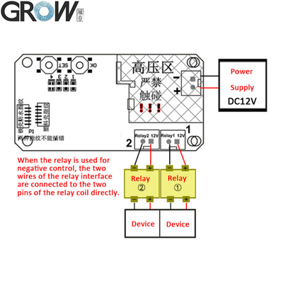 Fast Fingerprint Control Board Infrared With Seamless Integration