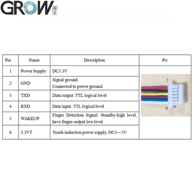 200 Capacity Arduino Finger Print Scanner Flexible High Recognition Rate
