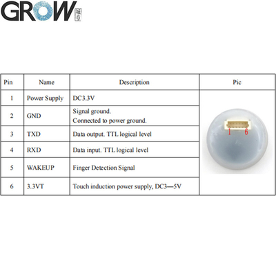 IP65 Fingerprint Sensor Module Small DC3.3V RGB LED High Accuracy